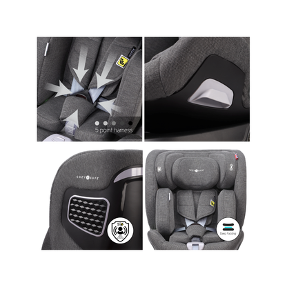 Omega 360 Multi-Stage Isize Car Seat