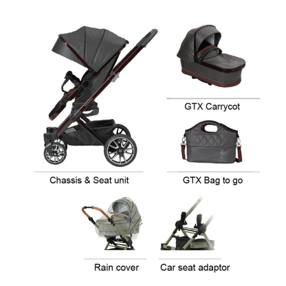Mercedes-Benz Avantgarde GTX Set