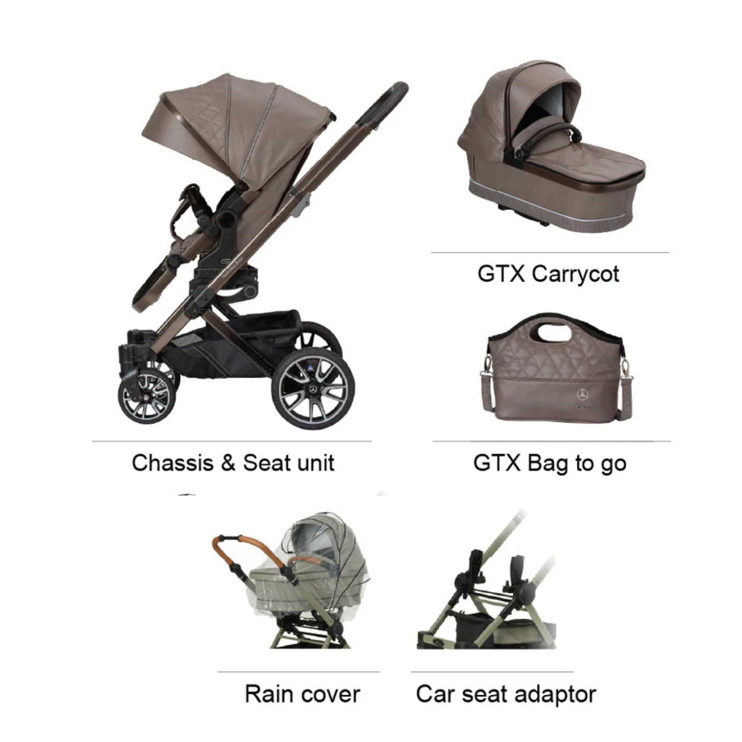 Mercedes-Benz Avantgarde GTX Set